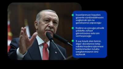 Cumhurbaşkanı Erdoğan, "Açık ve net söylüyorum. Vadedilmiş topraklar hezeyanının varacağı