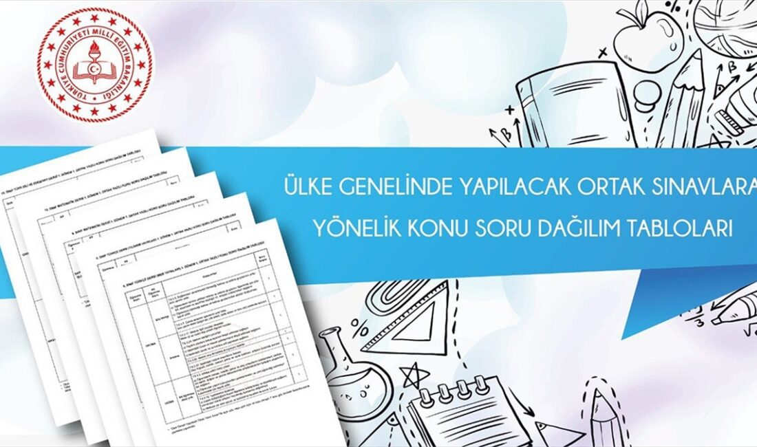 Milli Eğitim Bakanlığınca (MEB), ülke genelinde bu yıl yapılacak ilk