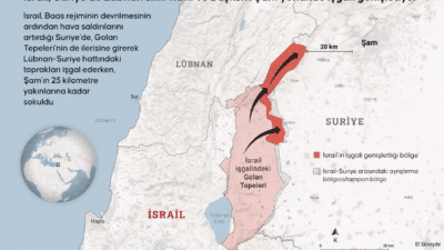 MHP Genel Başkan Yardımcısı İsmail Özdemir, "İsrail, Şam'a 20 kilometreye