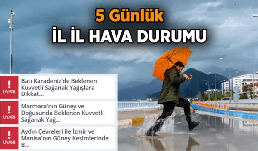 Meteoroloji Genel Müdürlüğü il il hava durumunu paylaştı. Aynı zamanda
