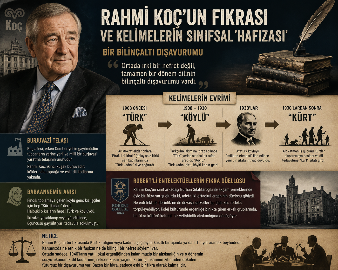 Rahmi Koç’un kamuoyuna yansıyan ve içinde “Kürt kadını” ifadesi geçen