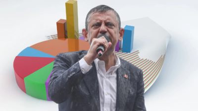 AREA Araştırma'nın anketinde; “Özgür Özel ve arkadaşlarının yeni bir parti