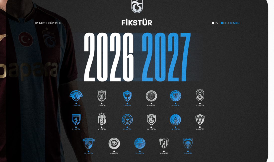 Trendyol Süper Lig 2026-2027 Sezonu fikstürü çekildi Trendyol Süper Lig'de 2026-2027 sezonu fikstür çekimi bugün Riva'da gerçekleştirildi.