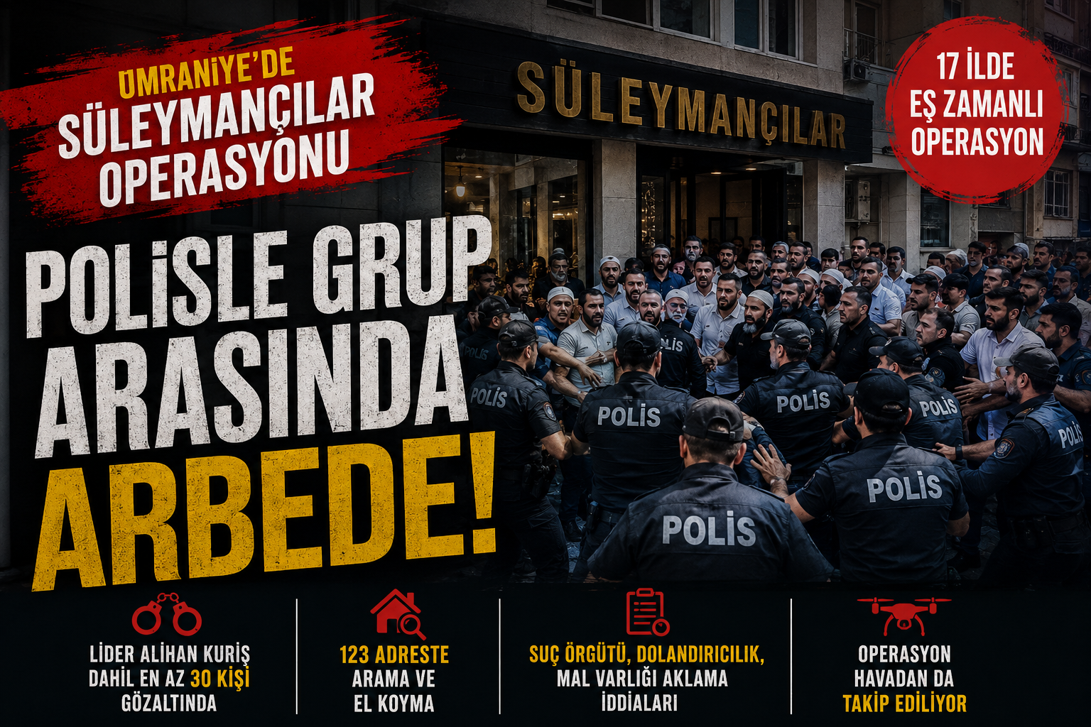 Ankara Cumhuriyet Başsavcılığı tarafından yürütülen soruşturma kapsamında, Süleymancılar cemaatine ait
