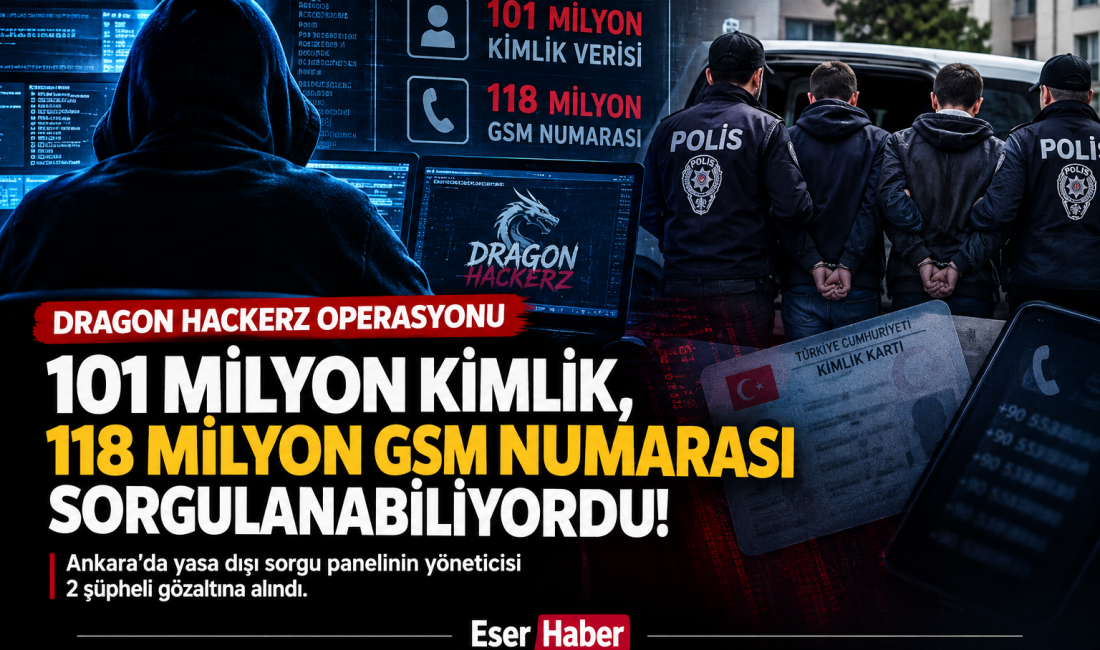 101 Milyon Kişinin Kimlik Verisi ve 118 Milyon GSM Numarası Sorgulanabiliyordu: Dragon Hackerz Paneline Operasyon Ankara'da 101 milyon kişiye ait kimlik verisi ve 118 milyon