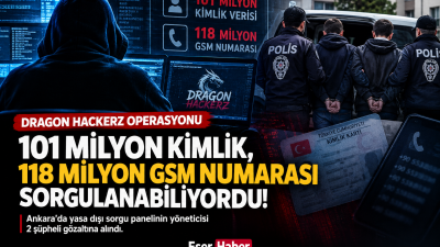 Ankara'da 101 milyon kişiye ait kimlik verisi ve 118 milyon