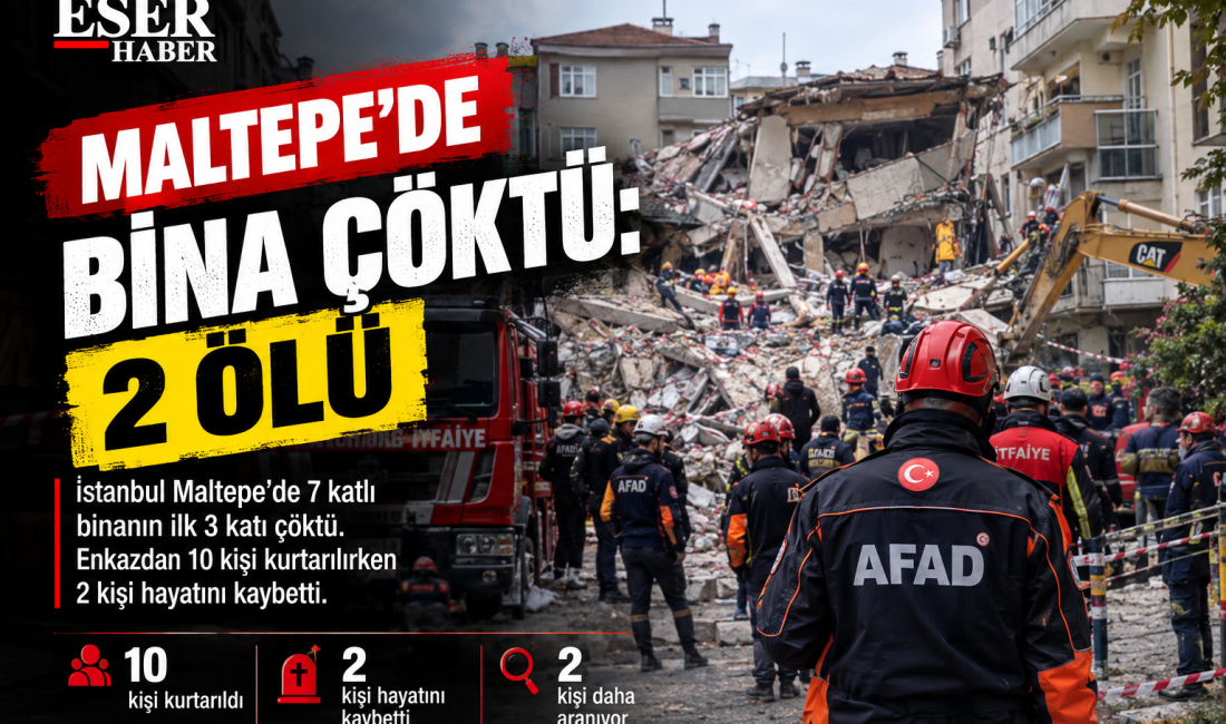 Maltepe’de Bina Çöktü: 2 Ölü İstanbul Maltepe’de Cevizli Mahallesi Doğu Sokak’ta bulunan 7 katlı binanın