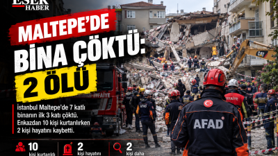 İstanbul Maltepe’de Cevizli Mahallesi Doğu Sokak’ta bulunan 7 katlı binanın