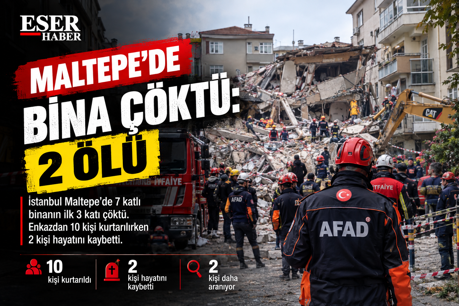 İstanbul Maltepe’de Cevizli Mahallesi Doğu Sokak’ta bulunan 7 katlı binanın